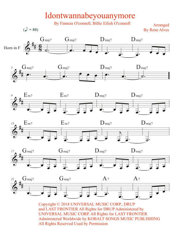 Idontwannabeyouanymore (arr. By Rene Alves)