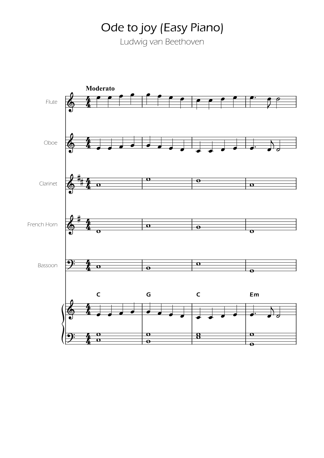 Ode To Joy - Easy Woodwind Quintet w/ piano accompaniment (arr. Ygor Nunes)