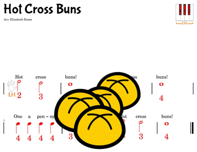 Hot Cross Buns - Prestaff Finger Number Notation on Black Keys (arr. Elizabeth Essex)