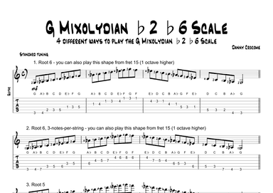 G Mixolydian b2 b6 Scale (4 Ways to Play)