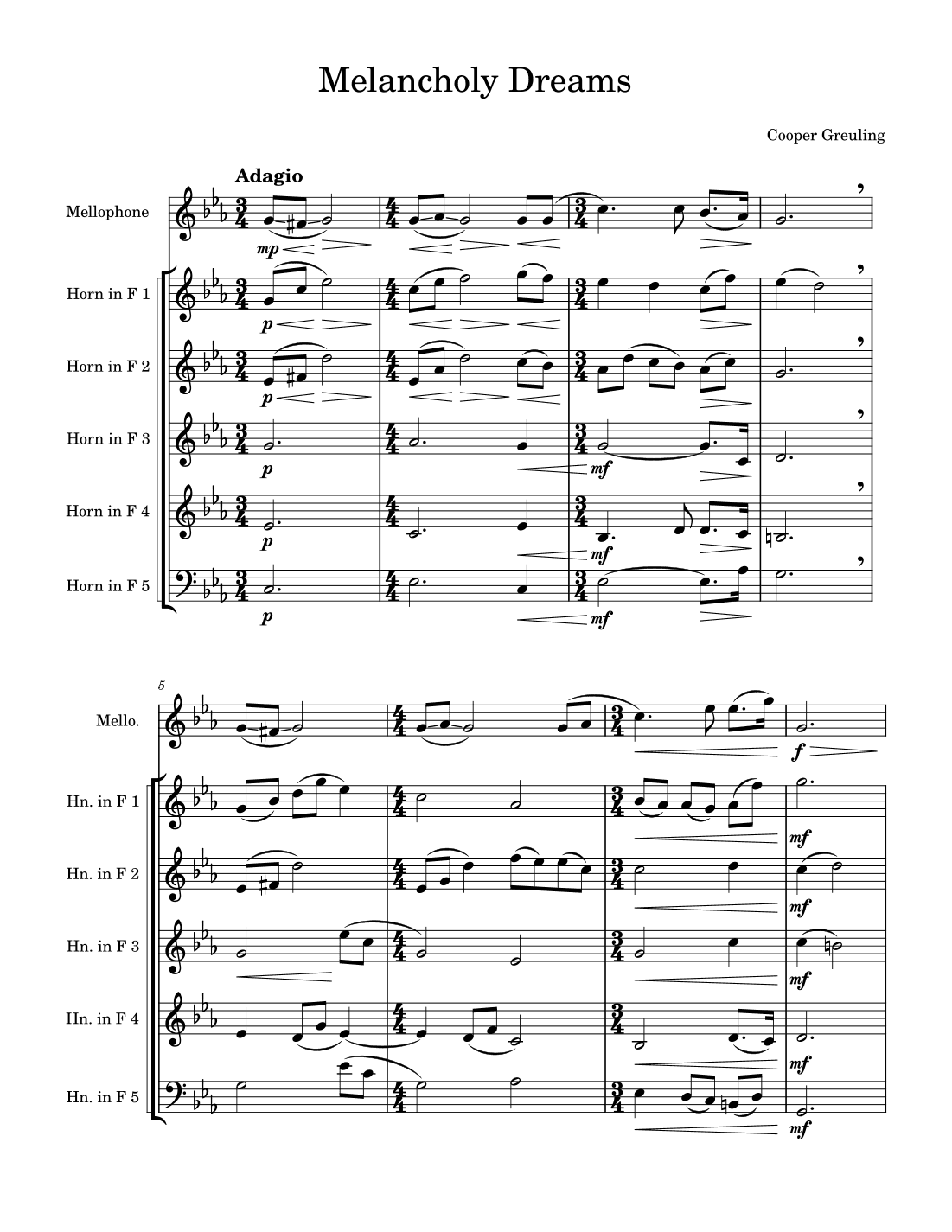 Melancholy Dreams - Score Only
