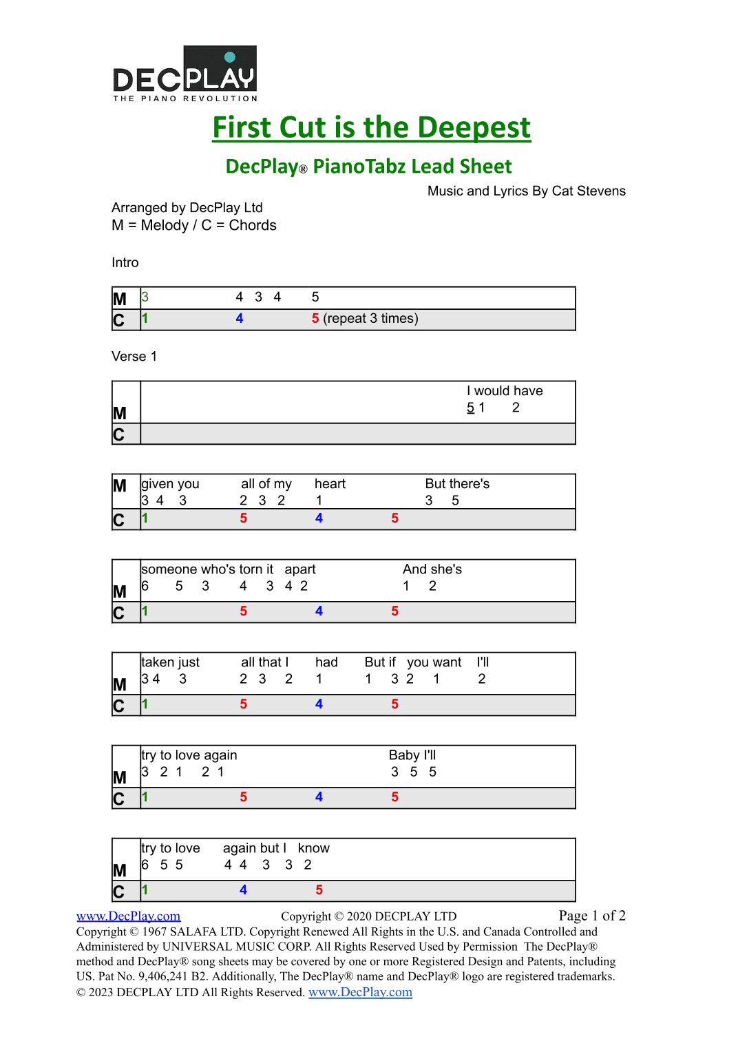 The First Cut Is The Deepest (arr. DecPlay Ltd)