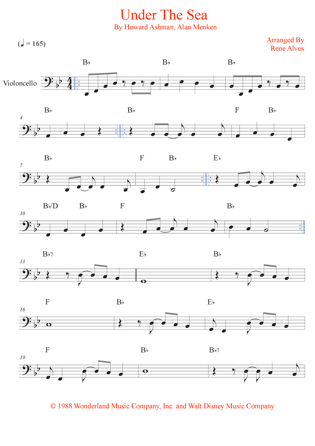 Under The Sea (arr. Rene Alves)