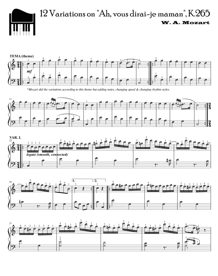 Variations on Twinkle Twinkle Little Stars "Ah, vous dirai-je maman" K. 265 with note names - Self-l (arr. Published Harmony Valarie)
