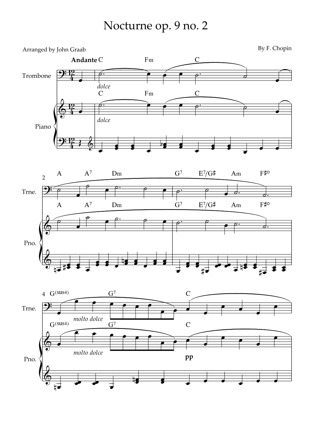 Nocturne op 9 no. 2 (arr. jonatas braga)