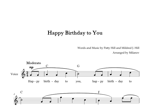 Happy Birthday to You in C Lead Sheet (arr. Milanov)