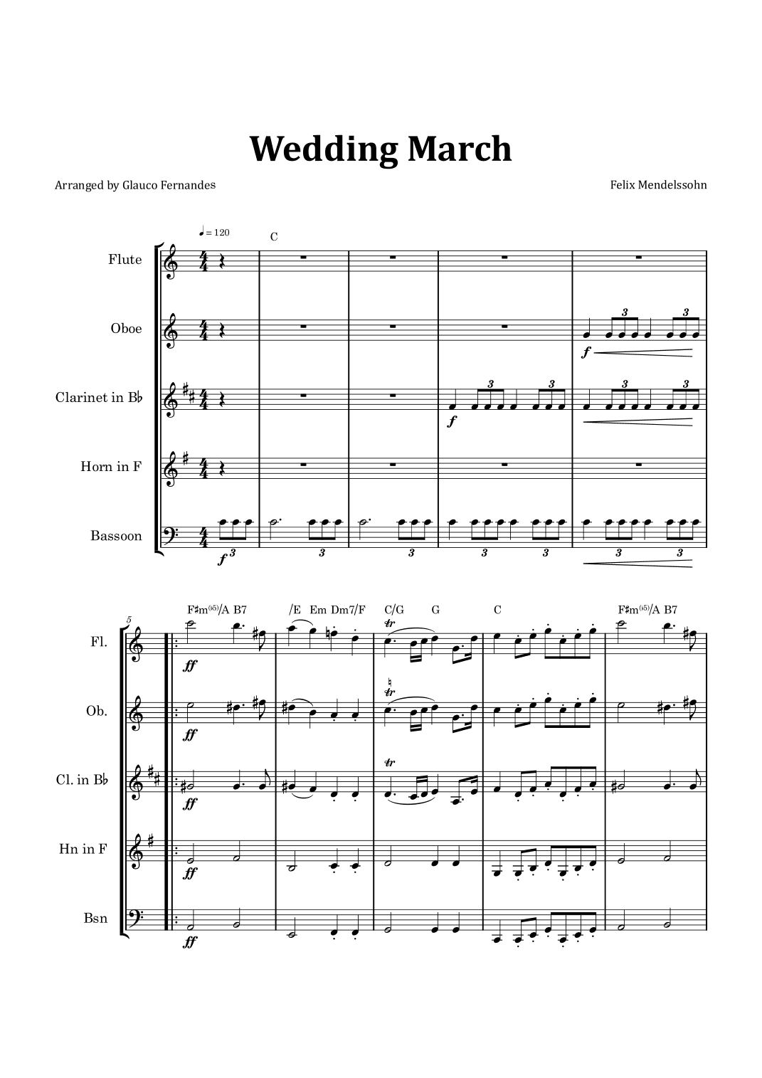 Wedding March (arr. Glauco Fernandes)