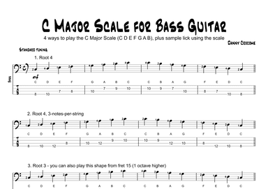 C Major Scale for Bass Guitar (4 Ways to Play)