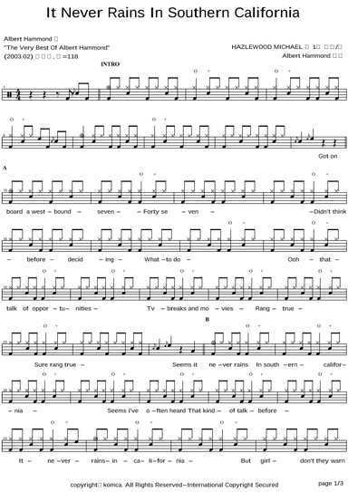It Never Rains In Southern California (arr. COPYDRUM)