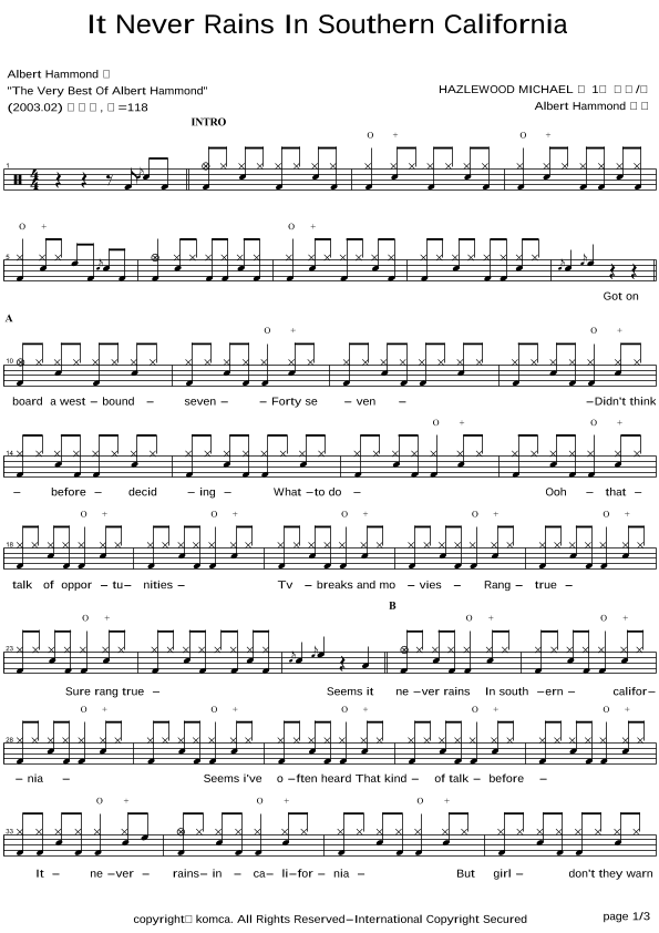 It Never Rains In Southern California (arr. COPYDRUM)