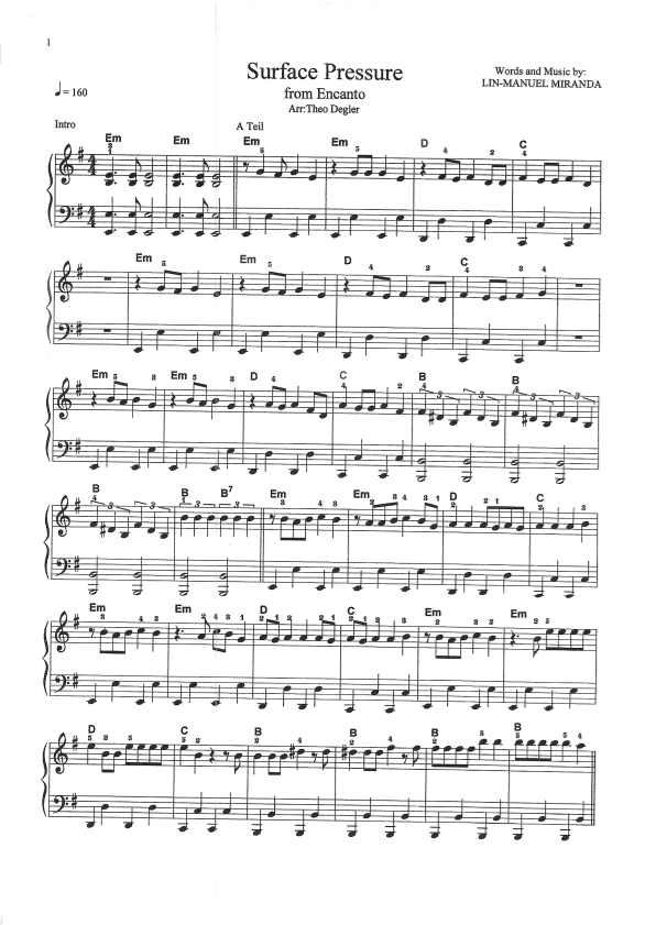 Surface Pressure (arr. Theo Degler)