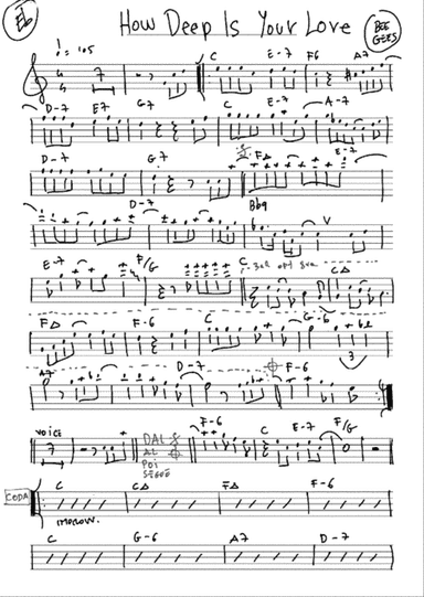 Don't Know Why (arr. Maurizio Leoni)