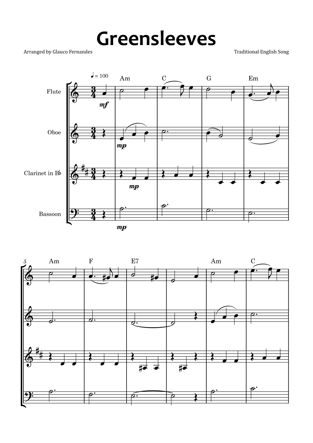 Greensleeves (arr. Glauco Fernandes)