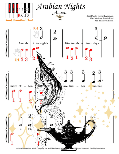 Arabian Nights (2019) (arr. Elizabeth Essex)
