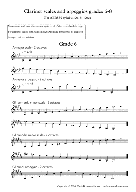 Clarinet Scales and Arpeggios for ABRSM Grades 6-8