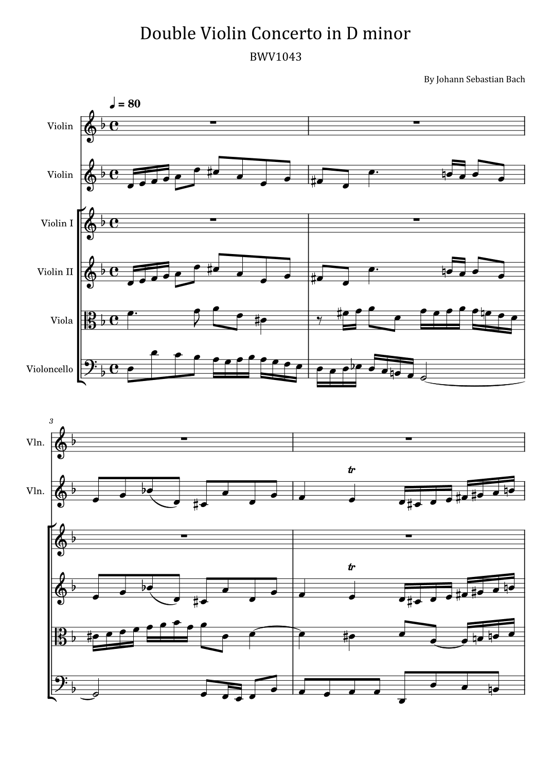 Bach - Double Violin Concerto in D minor - BWV1043 - Vivace - String Orchestra Original (arr. poon)