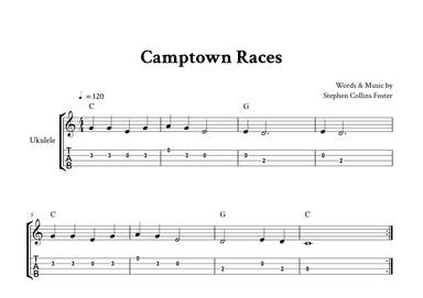 Camptown Races - For Ukulele in C (with TAB and Chords) (arr. Yuri Noronha)