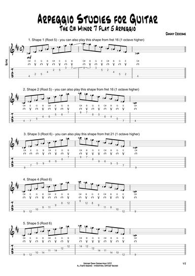 Arpeggio Studies for Guitar - The C# Minor 7 Flat 5 Arpeggio