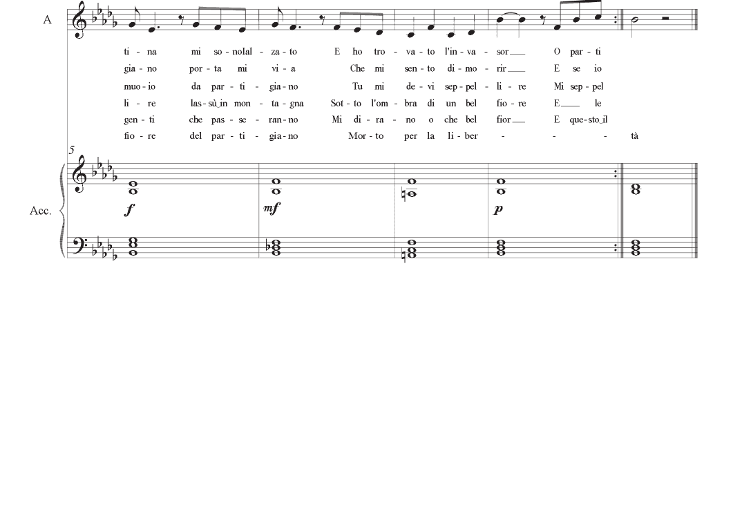 Bella Ciao (arr. Art.o Artaud)