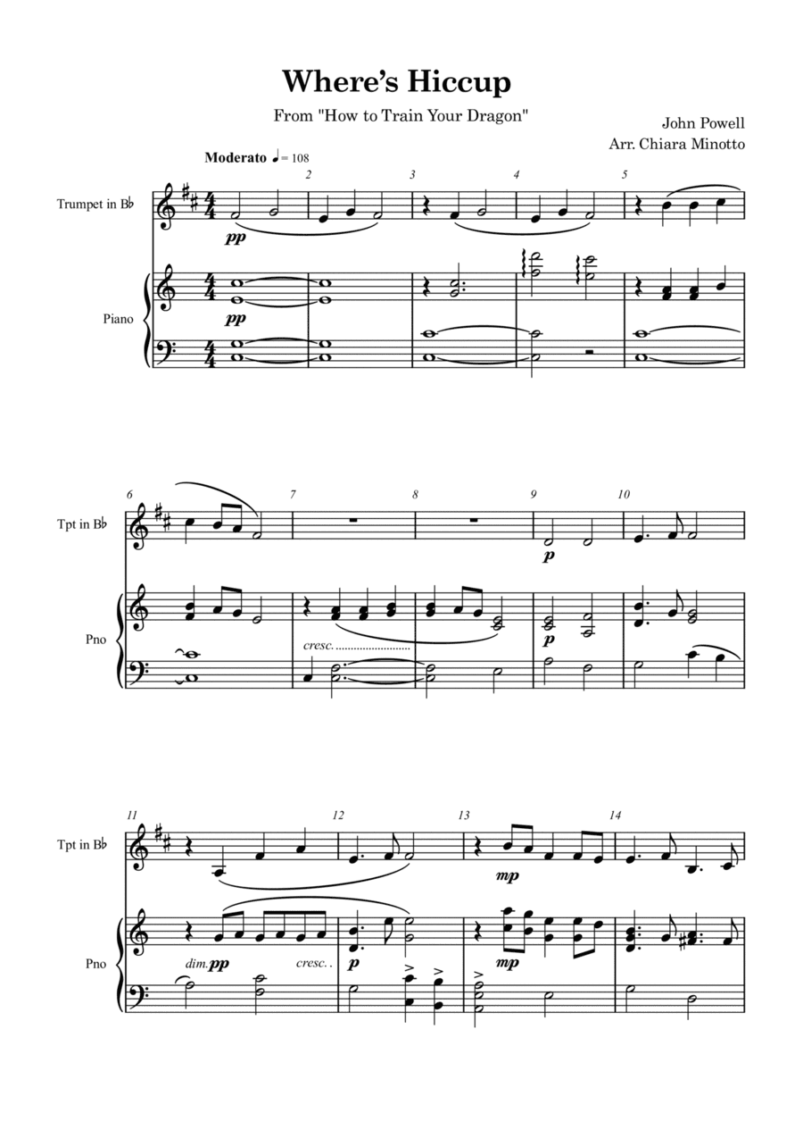 Where's Hiccup? (arr. Chiara Minotto)