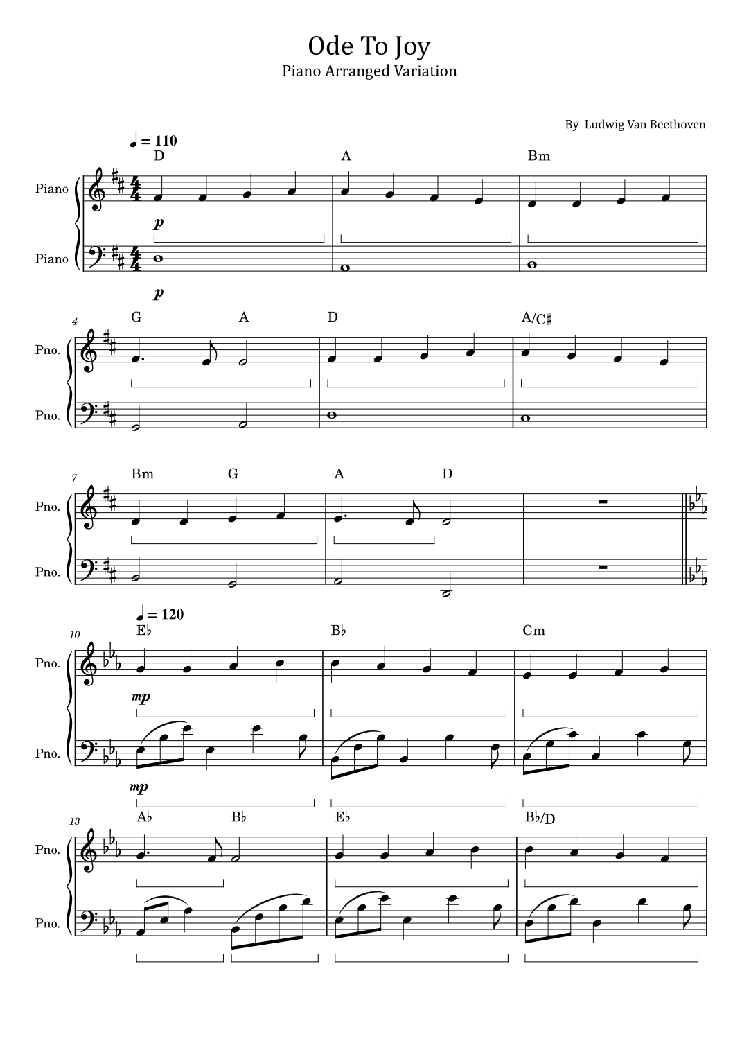 Beethoven - Ode To Joy - Variation Piano Arranged - With Chord (arr. poon)