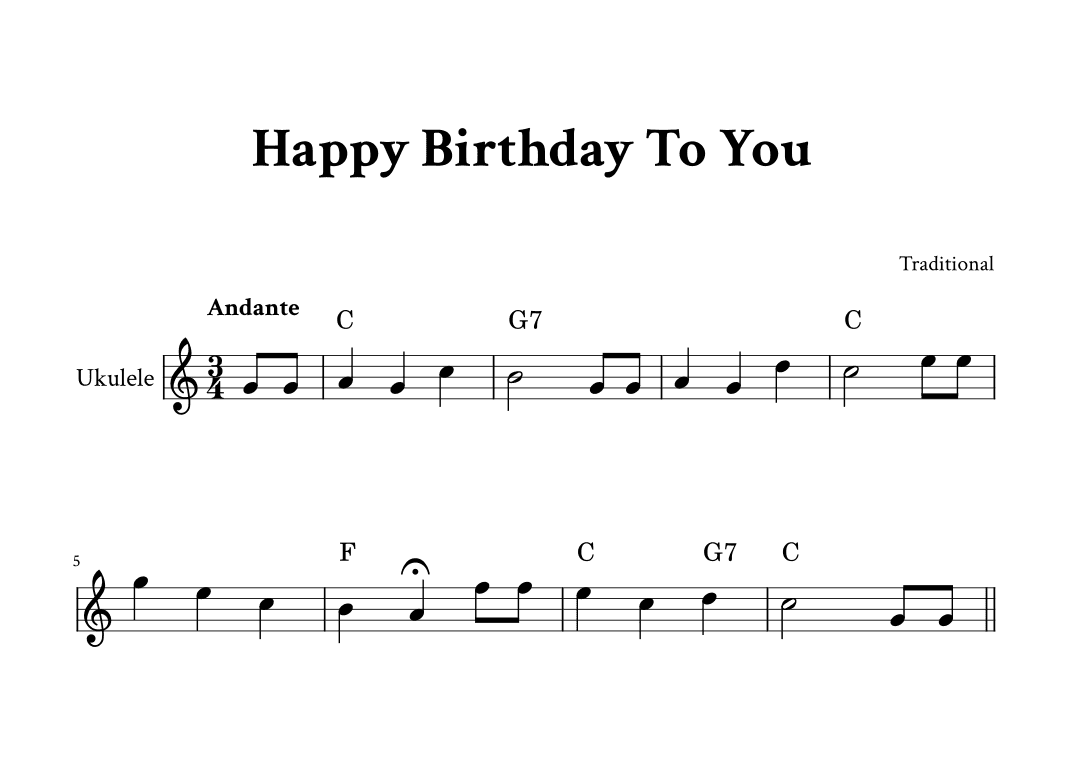 Happy Birthday To You - For Ukulele (C Major - with Chords) (arr. Yuri Noronha)