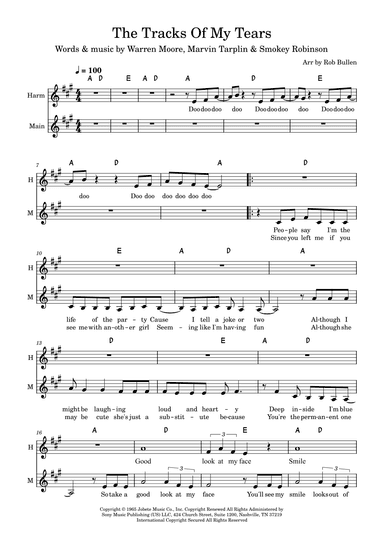 The Tracks Of My Tears (arr. Rob Bullen)