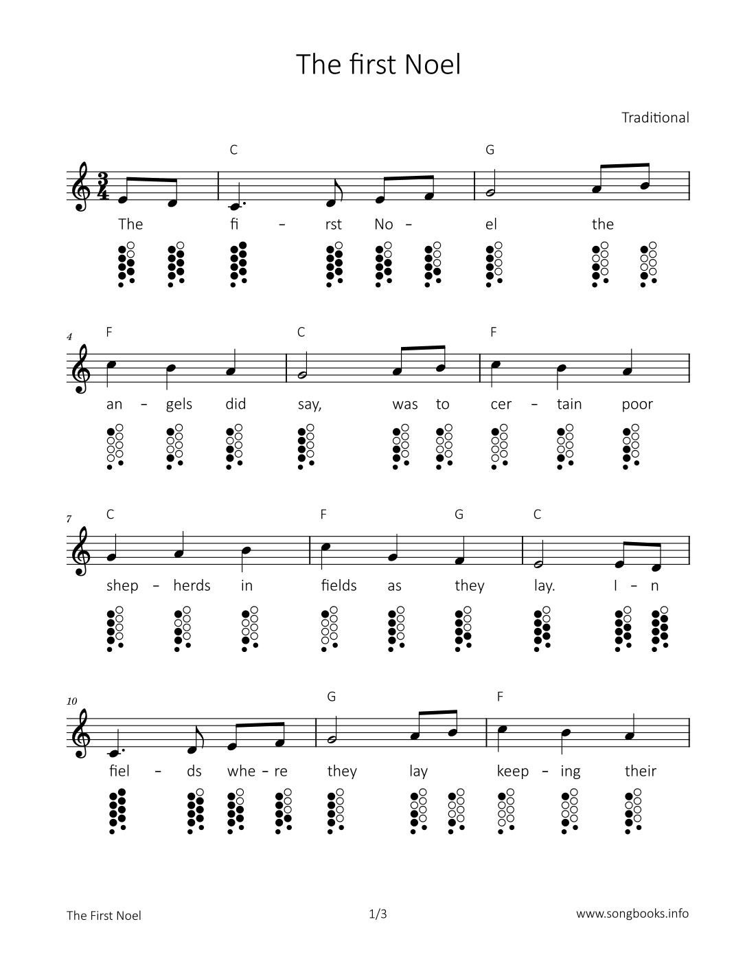 The first Noel (arr. songbooks.info)