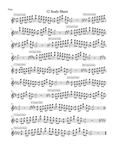 12 Scale Sheet for Concert Band