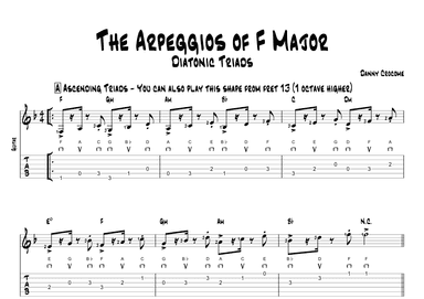 The Arpeggios of F Major (Diatonic Triads)