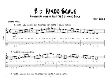 Bb Hindu Scale (4 Ways to Play)