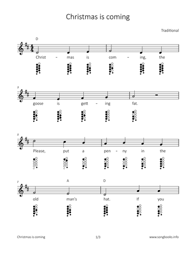 Christmas is coming (arr. songbooks.info)