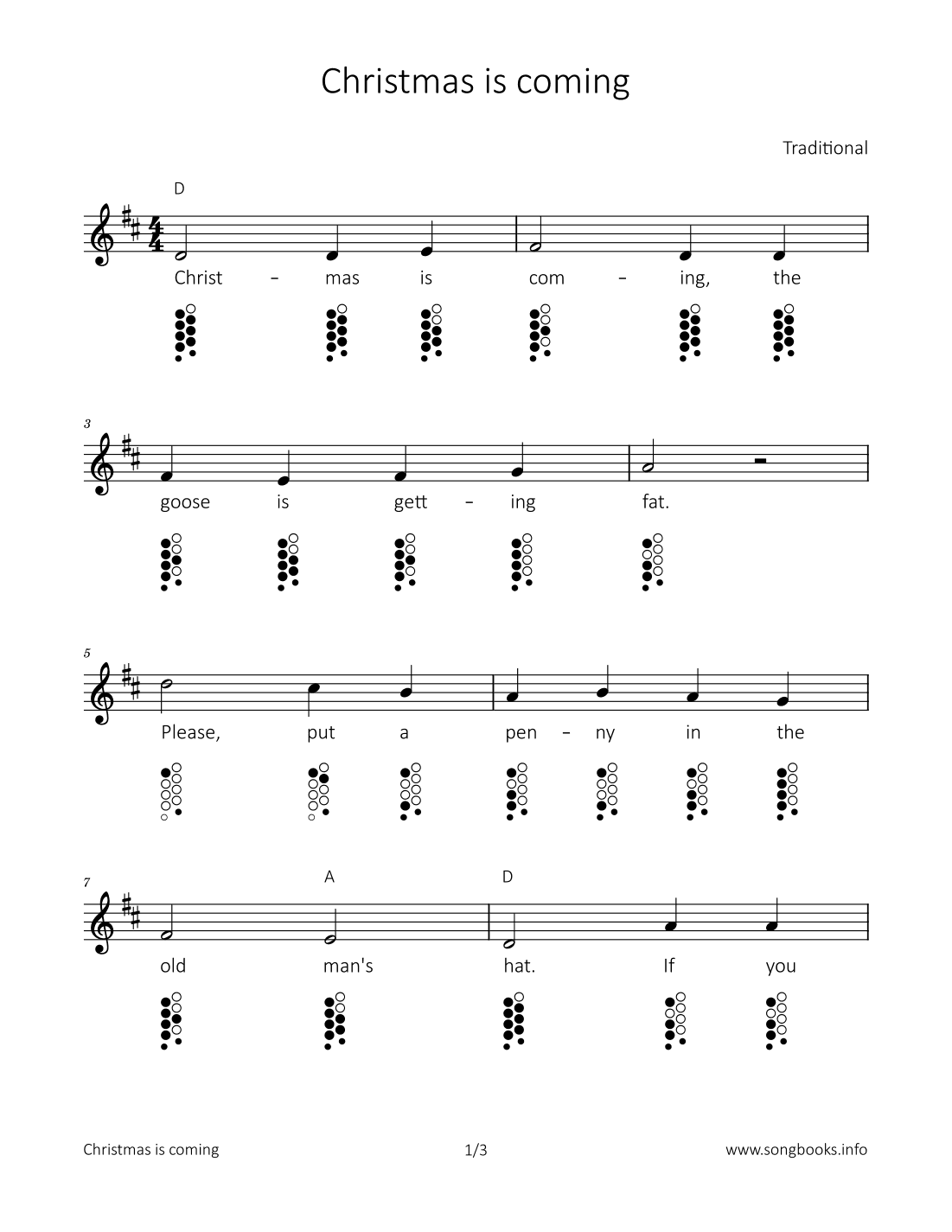 Christmas is coming (arr. songbooks.info)