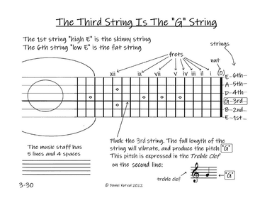 Maestro Guitar Method - Chapter Three