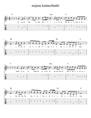 anjana kannezhuthi aalila thali charthi