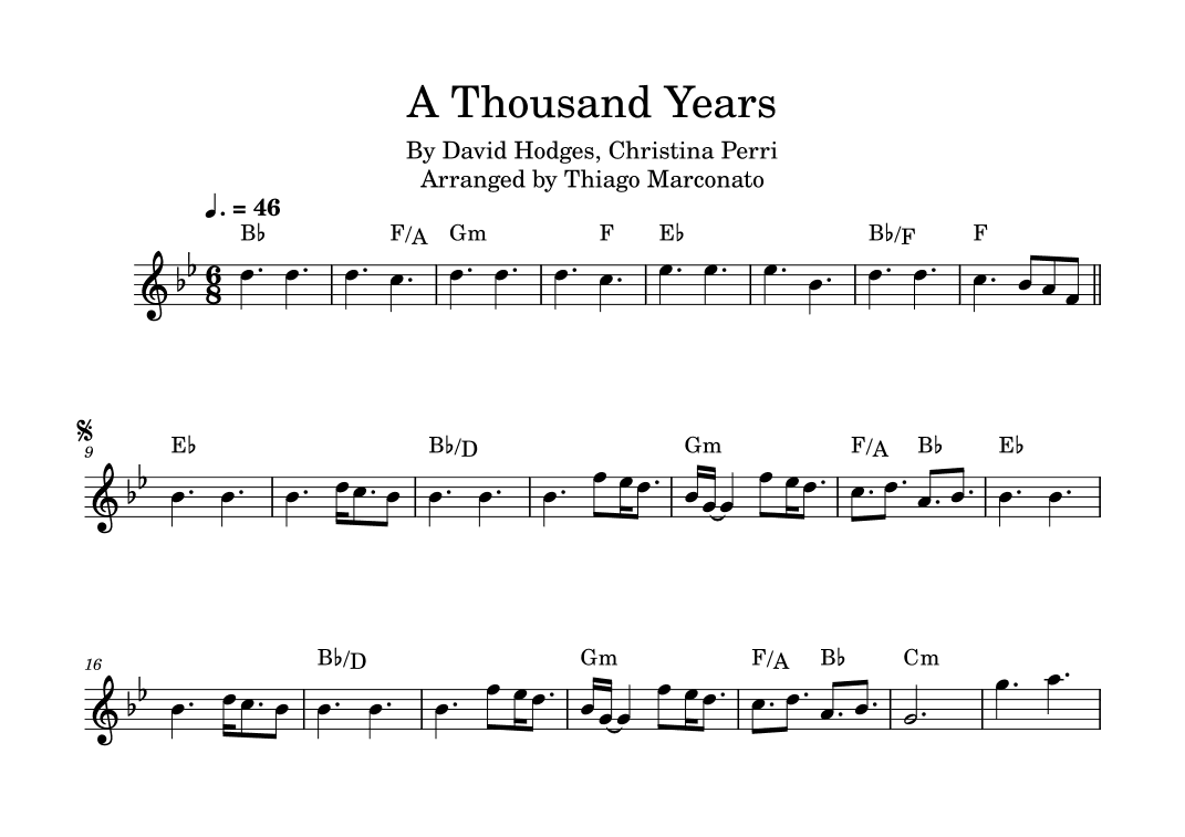 A Thousand Years (arr. Thiago Marconato)