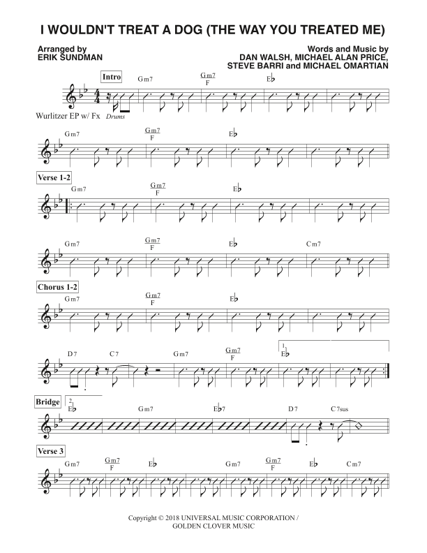 I Wouldn't Treat A Dog The Way You Treated Me (arr. Erik Sundman)