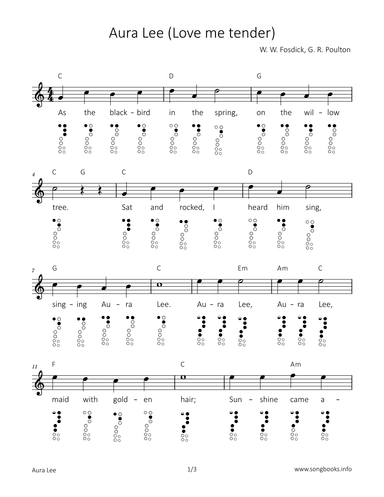 Aura Lee (Love me tender) (arr. songbooks.info)