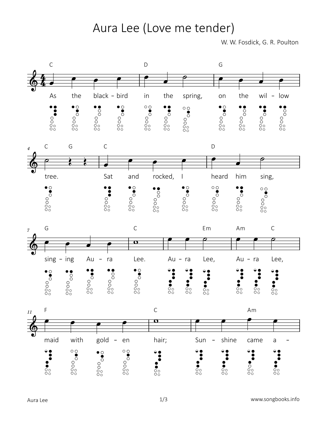 Aura Lee (Love me tender) (arr. songbooks.info)