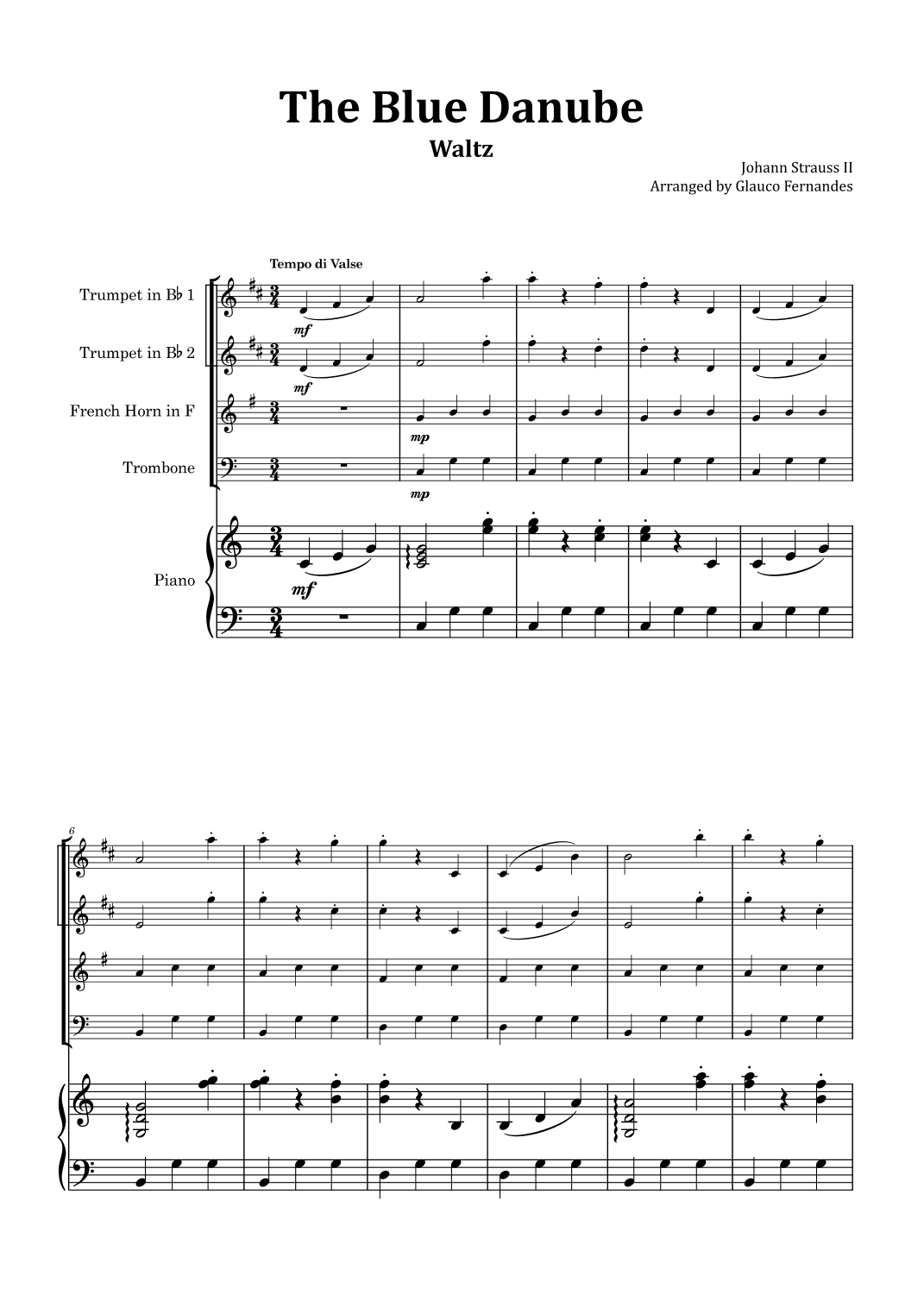 The Blue Danube - Brass Quartet with Piano (arr. Glauco Fernandes)