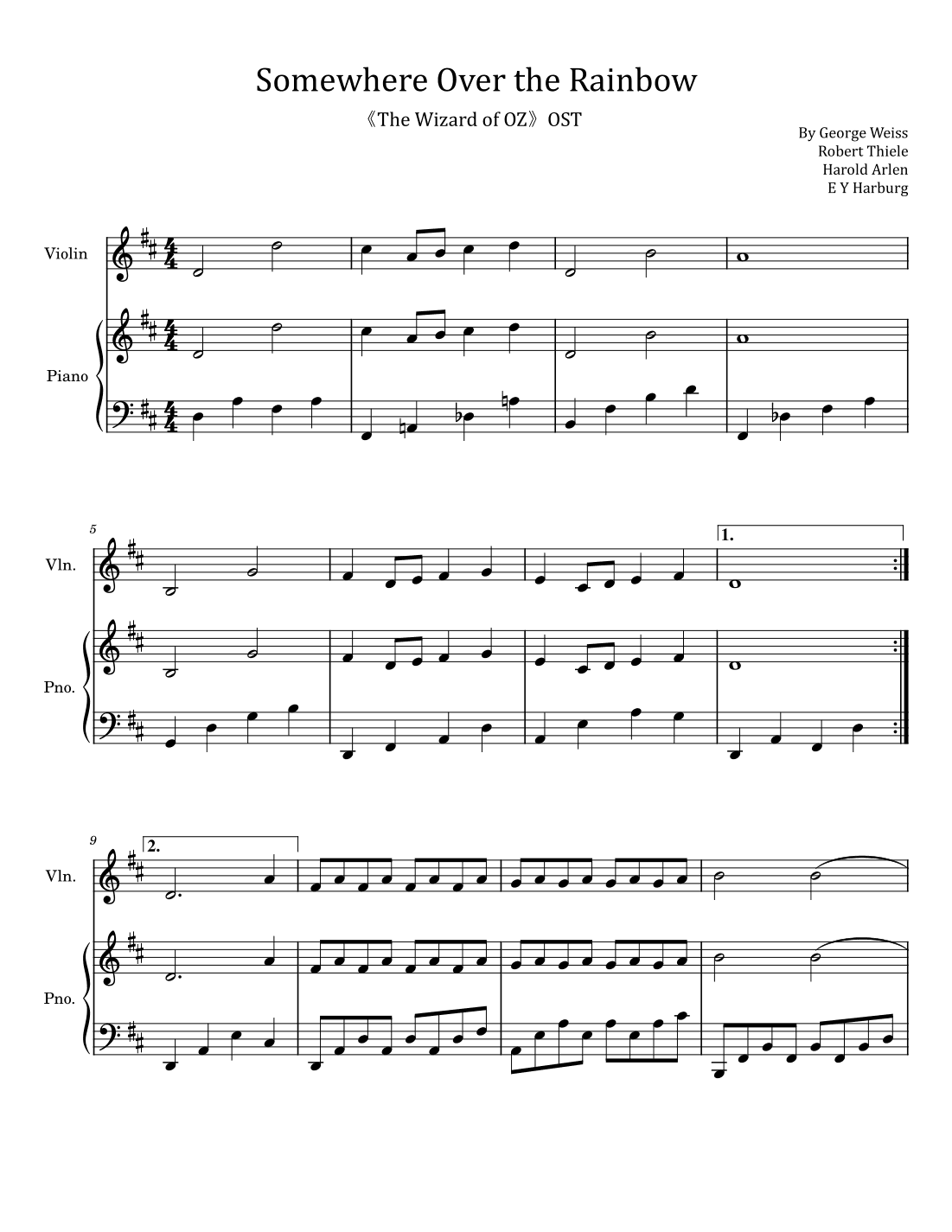 Somewhere Over The Rainbow/what A Wonderful World (arr. poon)