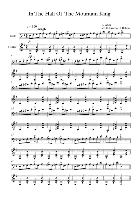 In The Hall Of The Mountain King, Edvard Grieg, For Cello & Guitar
