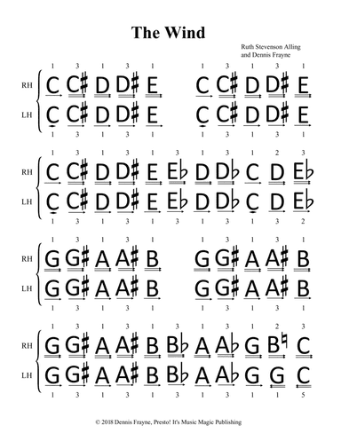 The Wind (big letter notation)
