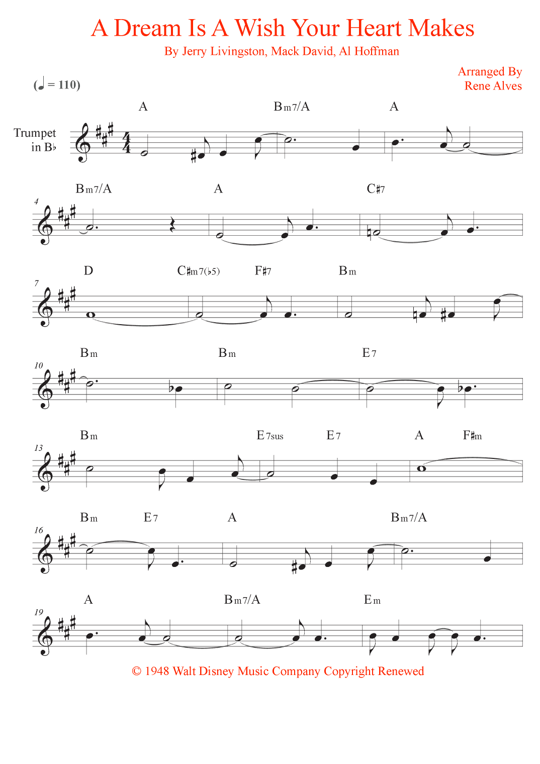 A Dream Is A Wish Your Heart Makes (arr. Rene Alves)