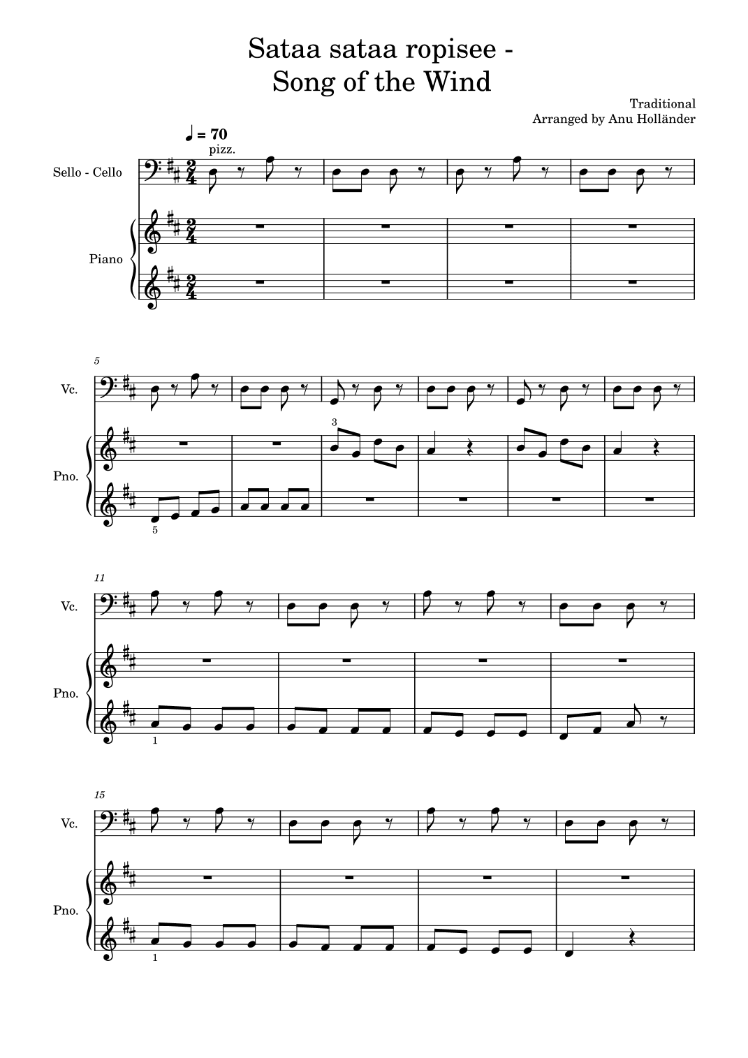 Soittosalkku: Sataa, sataa ropisee - Song of the Wind (arr. Anu Holländer)