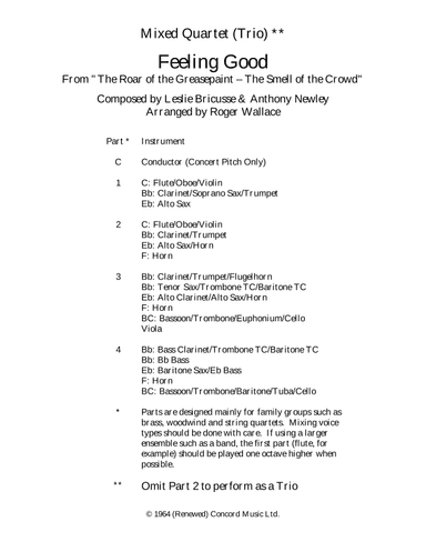 Feeling Good (arr. Roger Wallace)