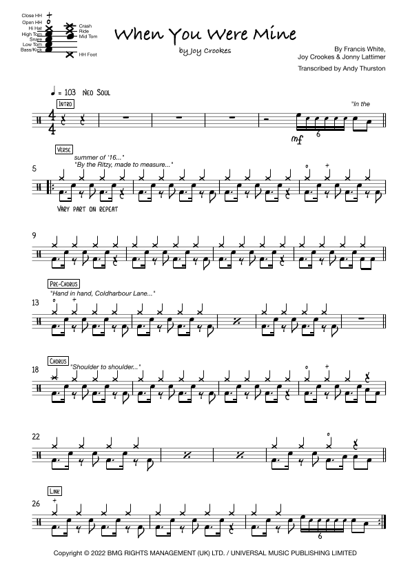 When You Were Mine (arr. Andy Thurston)