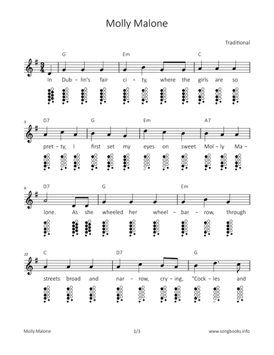 Molly Malone (arr. songbooks.info)