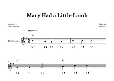 Mary Had a Little Lamb - For Harmonica in G (arr. Yuri Noronha)