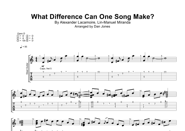 What Difference Can One Song Make? (arr. Dan Jones)